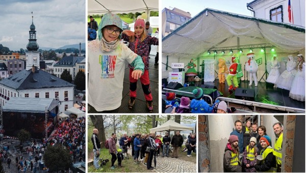 Rok 2025: Měsíc po měsíci